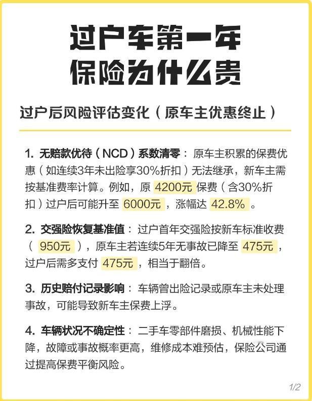 过户车首年车险暴涨真相｜为啥二手车保险普遍更贵不少入手二手车的车主都会发现：