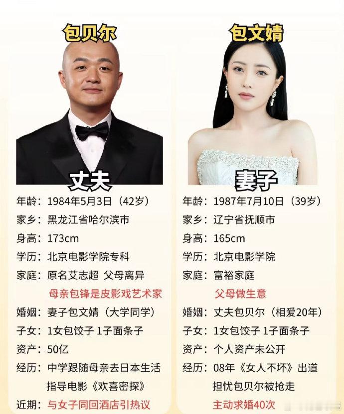 包贝尔曾同时交往七个女友不是网友编的，是他2013年上《大牌驾到》被阿雅问“同