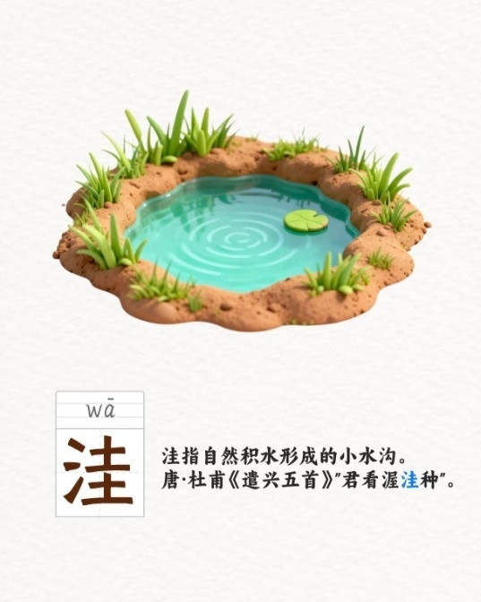 “看图了解自然水域类名称…”