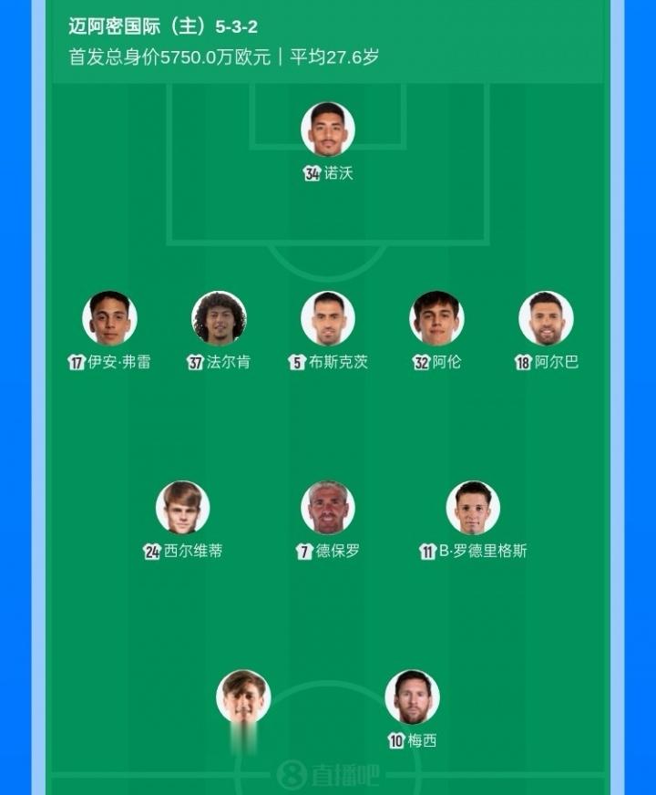 梅西老乡和老友队! 迈阿密夺冠的首发有6名阿根廷人+多位老队友