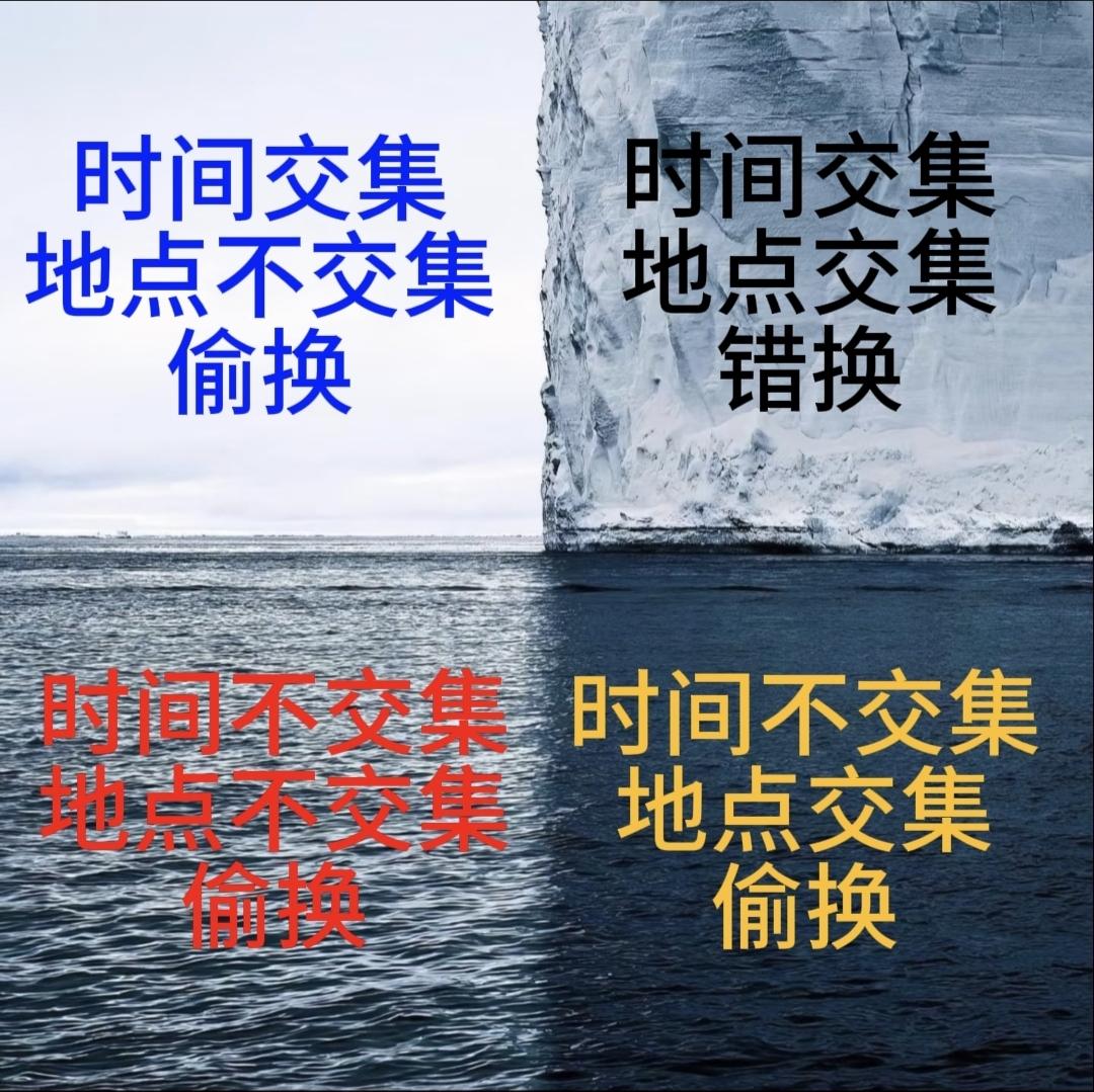 专家说错换的可能性是百分之八十，偷换的可能性只有百分之二十。今天咱们放低姿态，和