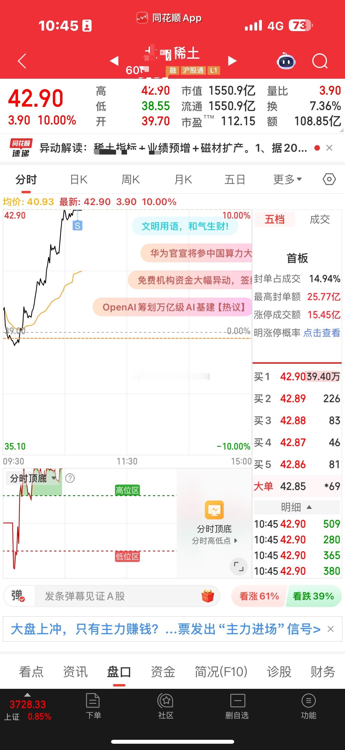 美美的十个点。爽。​​​