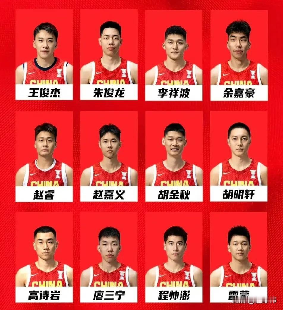 阵容出炉！中国男篮这套阵容，能在男篮亚洲杯拿到怎样的成绩？王俊杰，朱俊龙，李