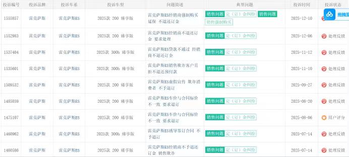【315汽车维权】雷克萨斯ES深陷定金陷阱，阴阳合同+强吞定金套路多