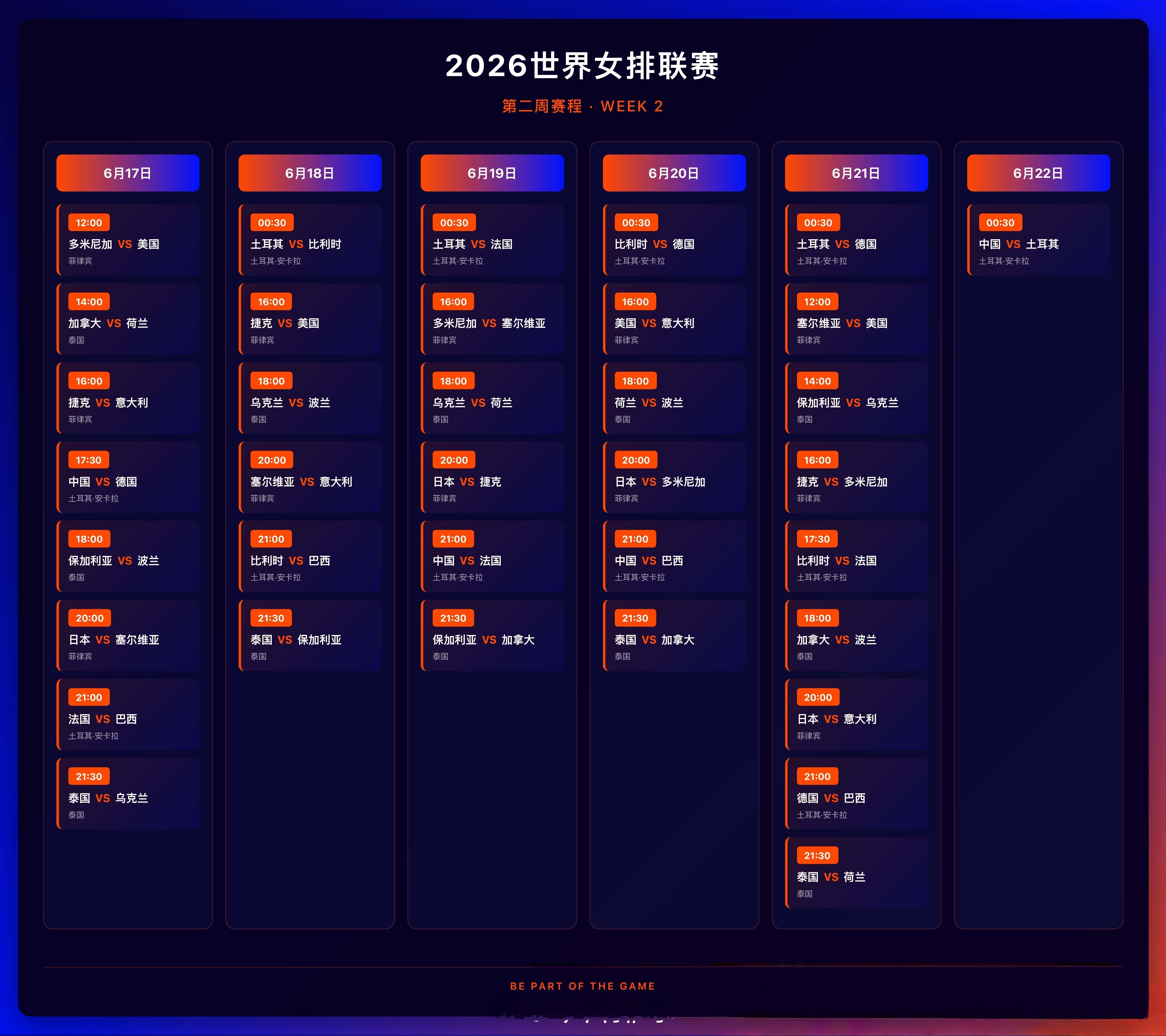 北京时间！2026世界女排联赛分站赛第二周中国女排竞赛日程和3站的完全赛程（