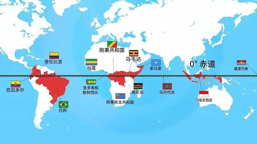 为什么赤道没有强国？就三个字：太舒服。 这话听着有点刺耳，但确实有不少人这么
