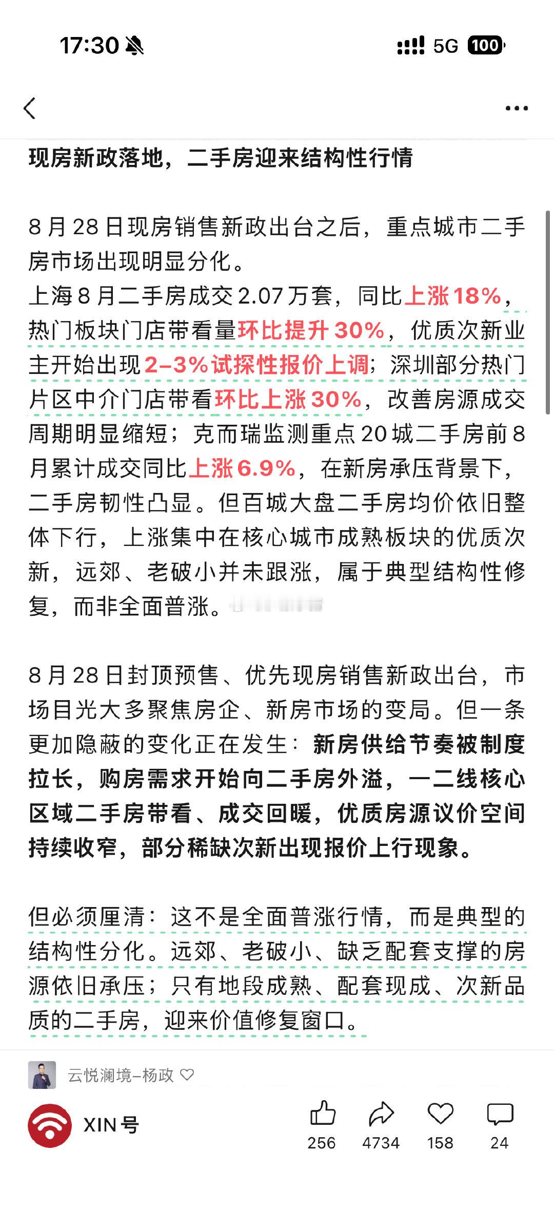 比较官方的媒体都开始喊房价涨了你还在找房价跌的理由吗？#楼市第一线#不过人家也说了，没有普涨，放弃幻