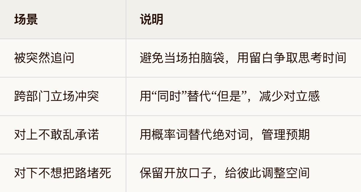 职场沟通技巧-灰度问答职场里最贵的不是"表达力"，是分寸感：把绝对判断换成