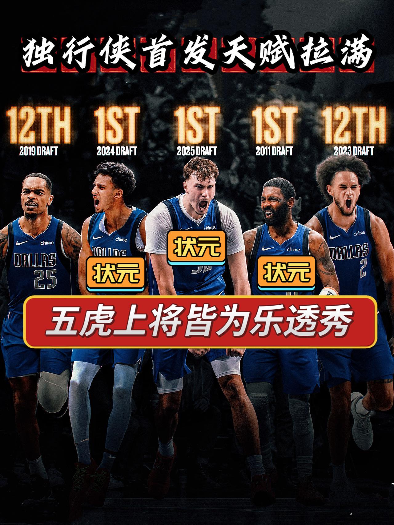 论球员天赋！独行侠首发绝对冠绝全联盟！随着凯里·欧文的回归，新赛季独行侠的目标