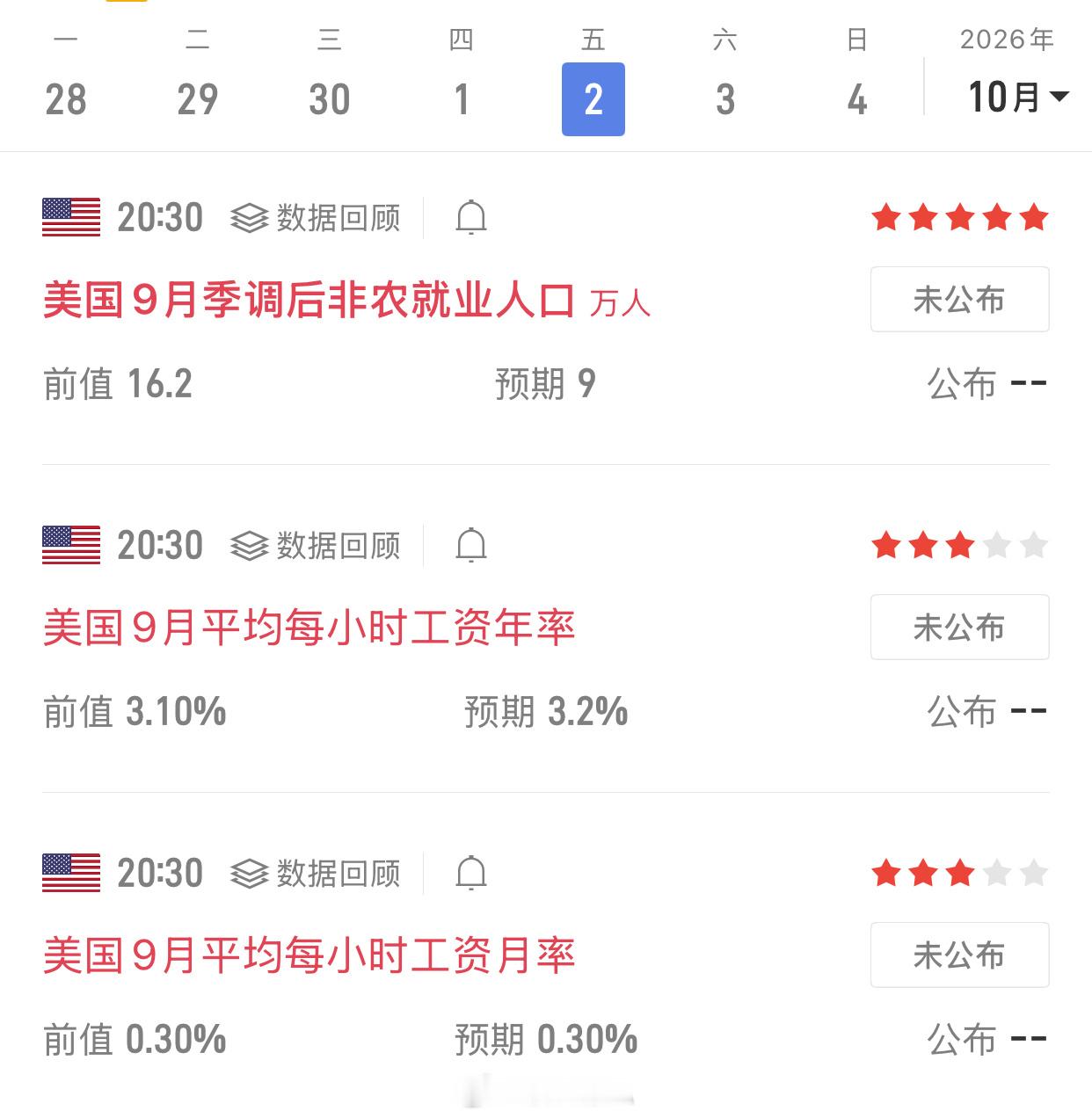 “加息”预期降温，BTC先破86000！这两天，美联储的口风明显变了杰斐逊：再看
