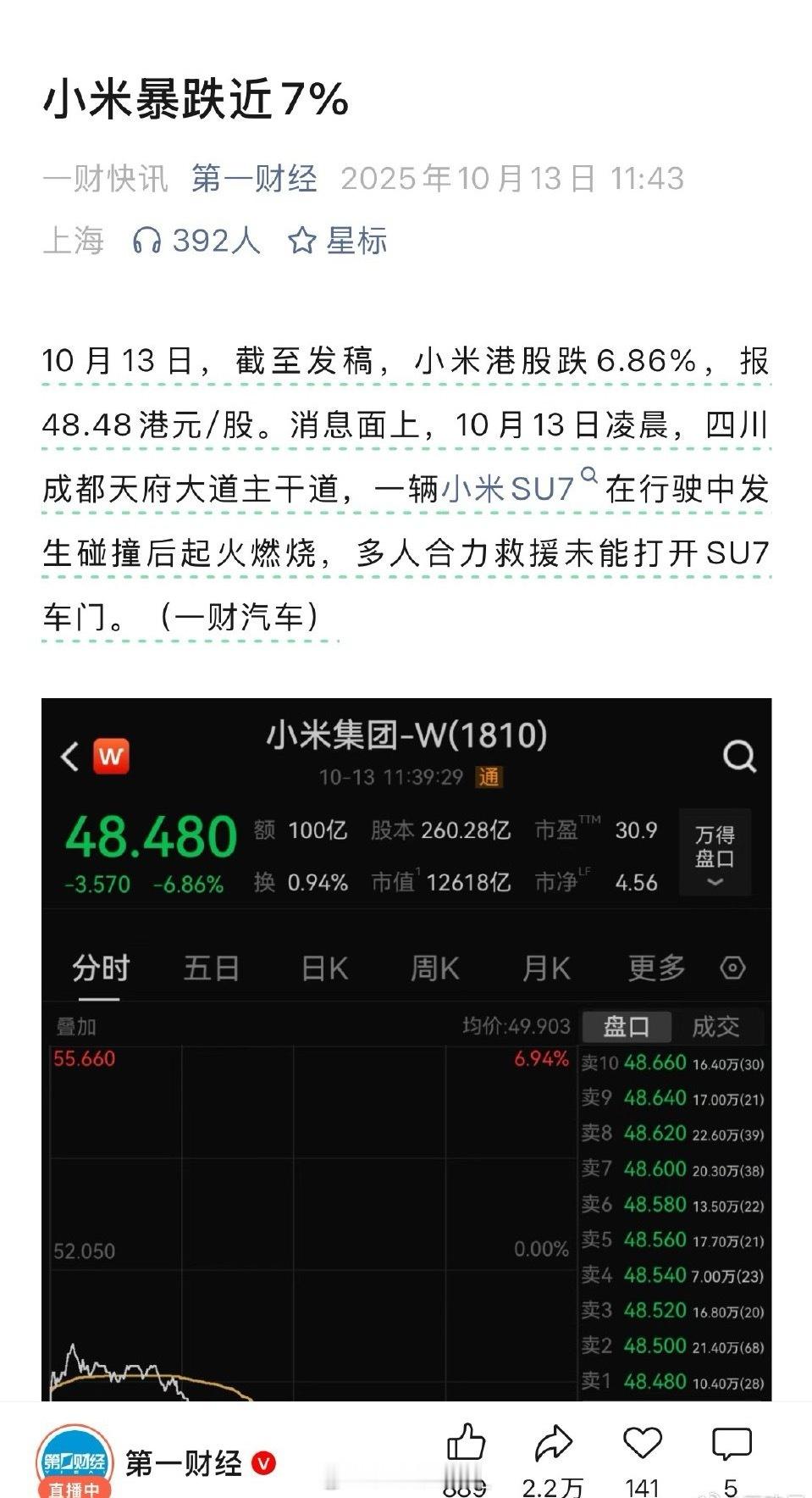 小米车祸这社会传播力度太广了。中午吃饭，隔壁桌都在聊。转头，我妈给我来条微信：你