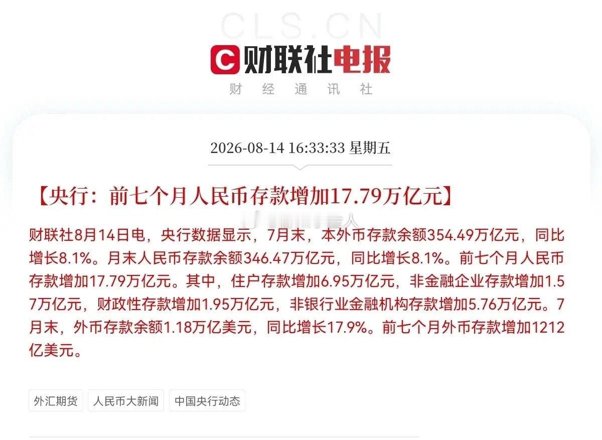 又打脸了吧！这一两年常常都能听见经济学家、券商、基金公司在喊话，多少多少亿元存款