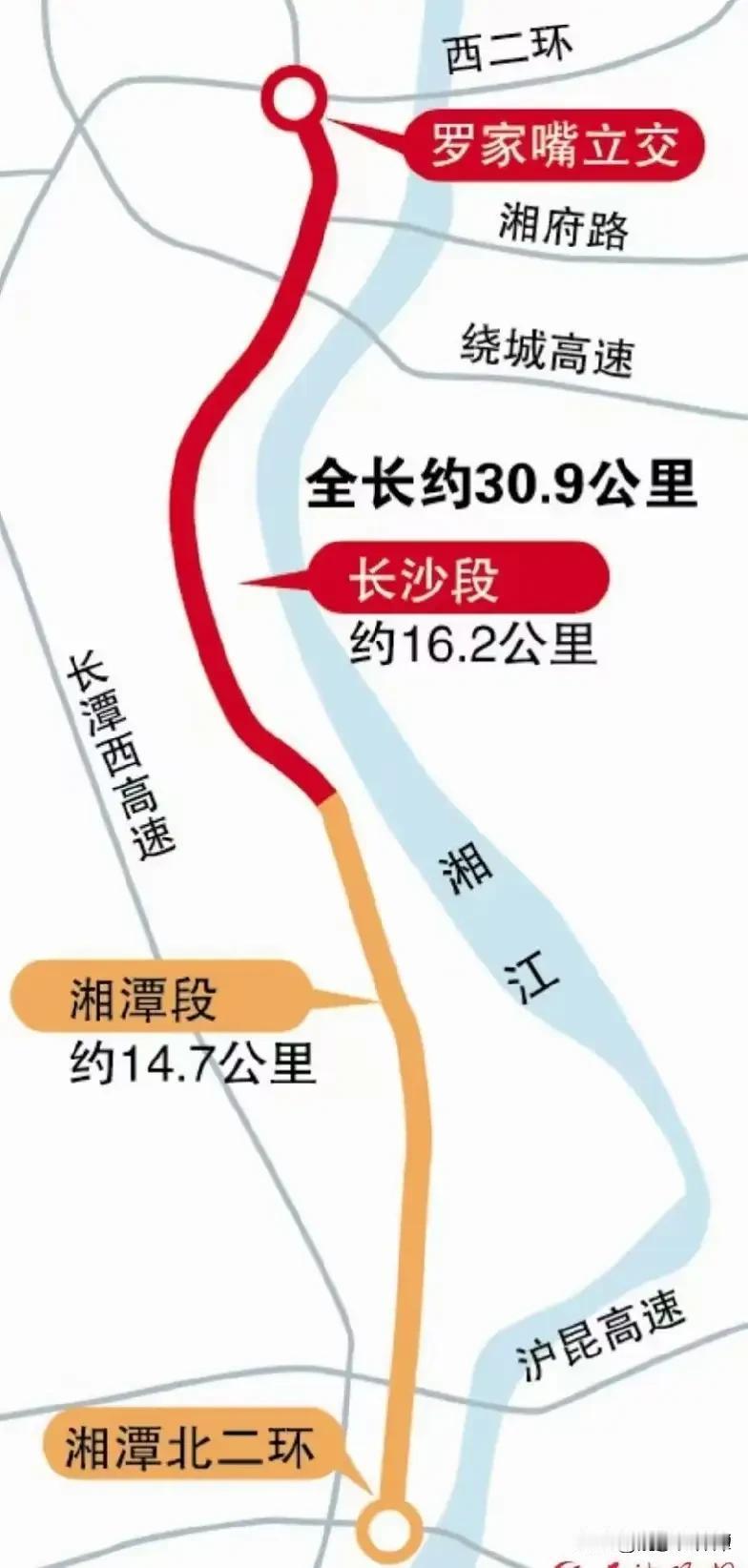 潭州大道这段路真的是跨城通勤的噩梦。一条潭州大道，湘潭跑80码，长沙爬30码，这