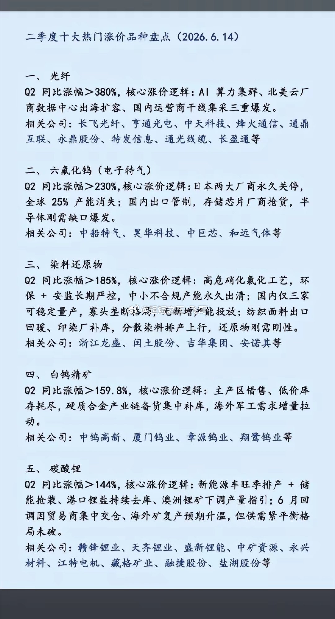 十大热门涨价题材——业绩才是王道！1.光纤光缆2.六氟化钨3.染料还原物4.白钨