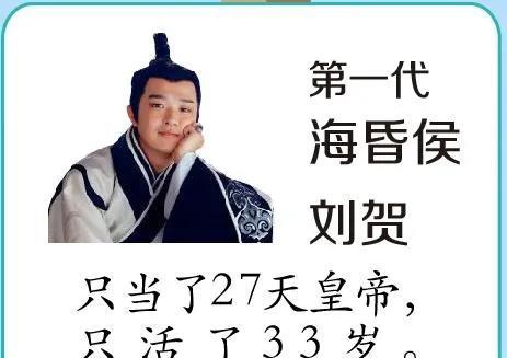 刘贺：那位“短命皇帝”的奇特人生大家好，今天我们要深入探讨一位汉朝的“短命皇帝