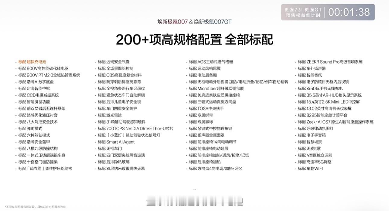一秒看透极氪安全黑科技极氪007和007GT两款车型价格竟然完全统一！75度后驱