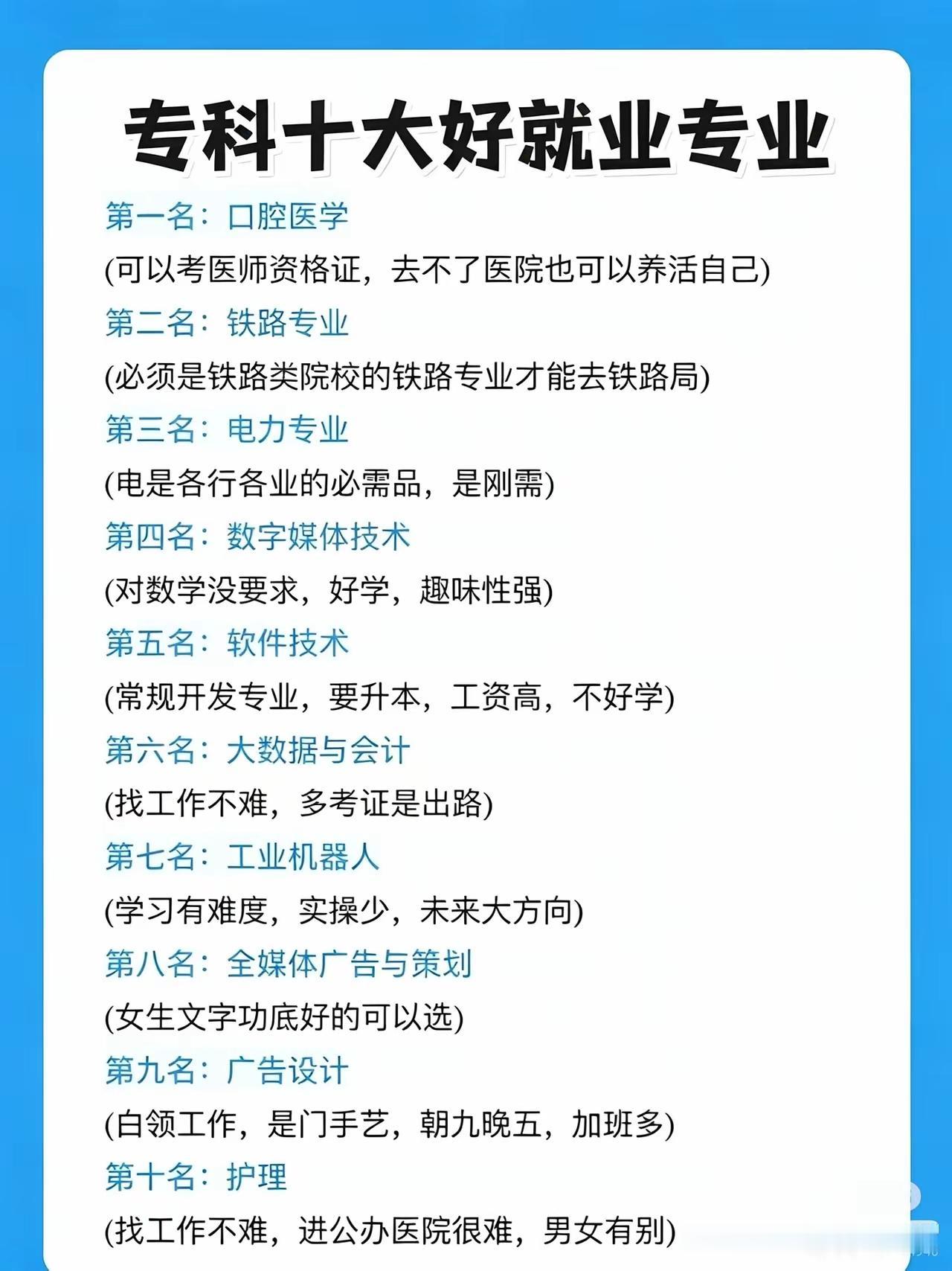 本科志愿填报这两天陆续都出结果了接下来就是专科填报志愿了专科志愿填报一定要以