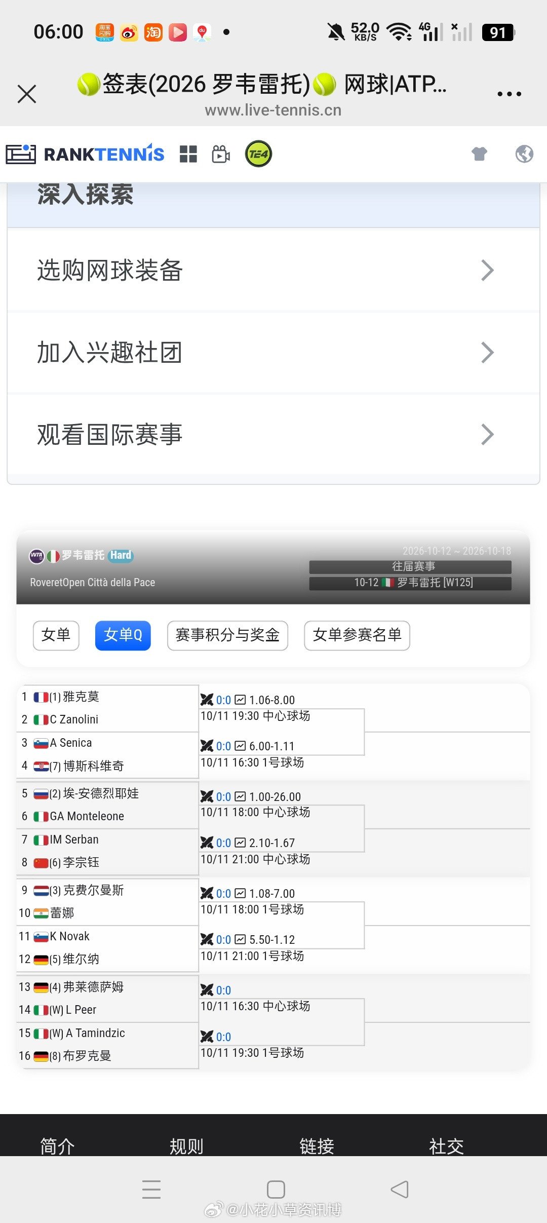 小花小草资讯wta【罗韦雷托WTA125】资格赛签表【6】🇨?