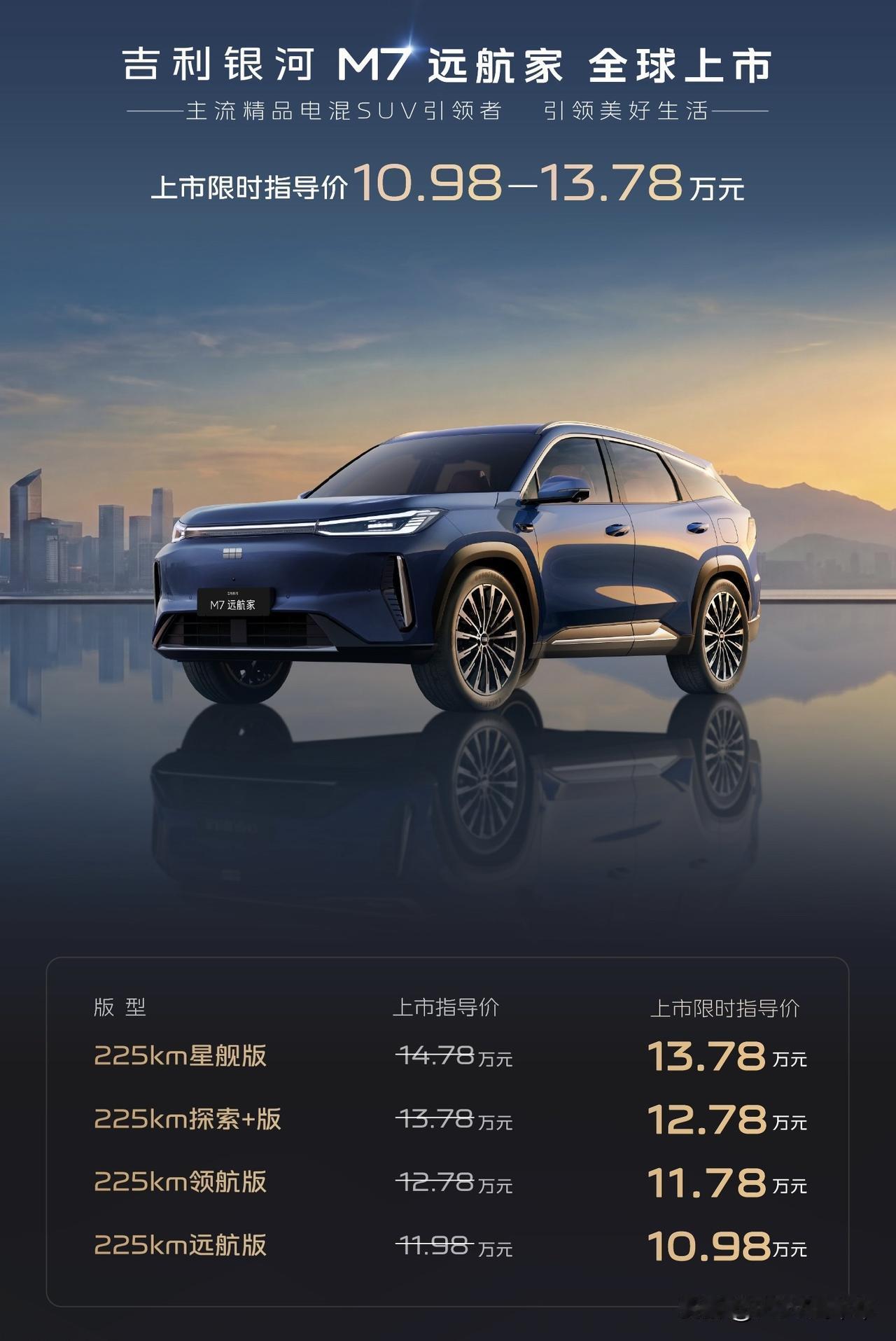 全新吉利电混SUV银河M7上了！10.98万-13.78万，大家觉得这价格怎么