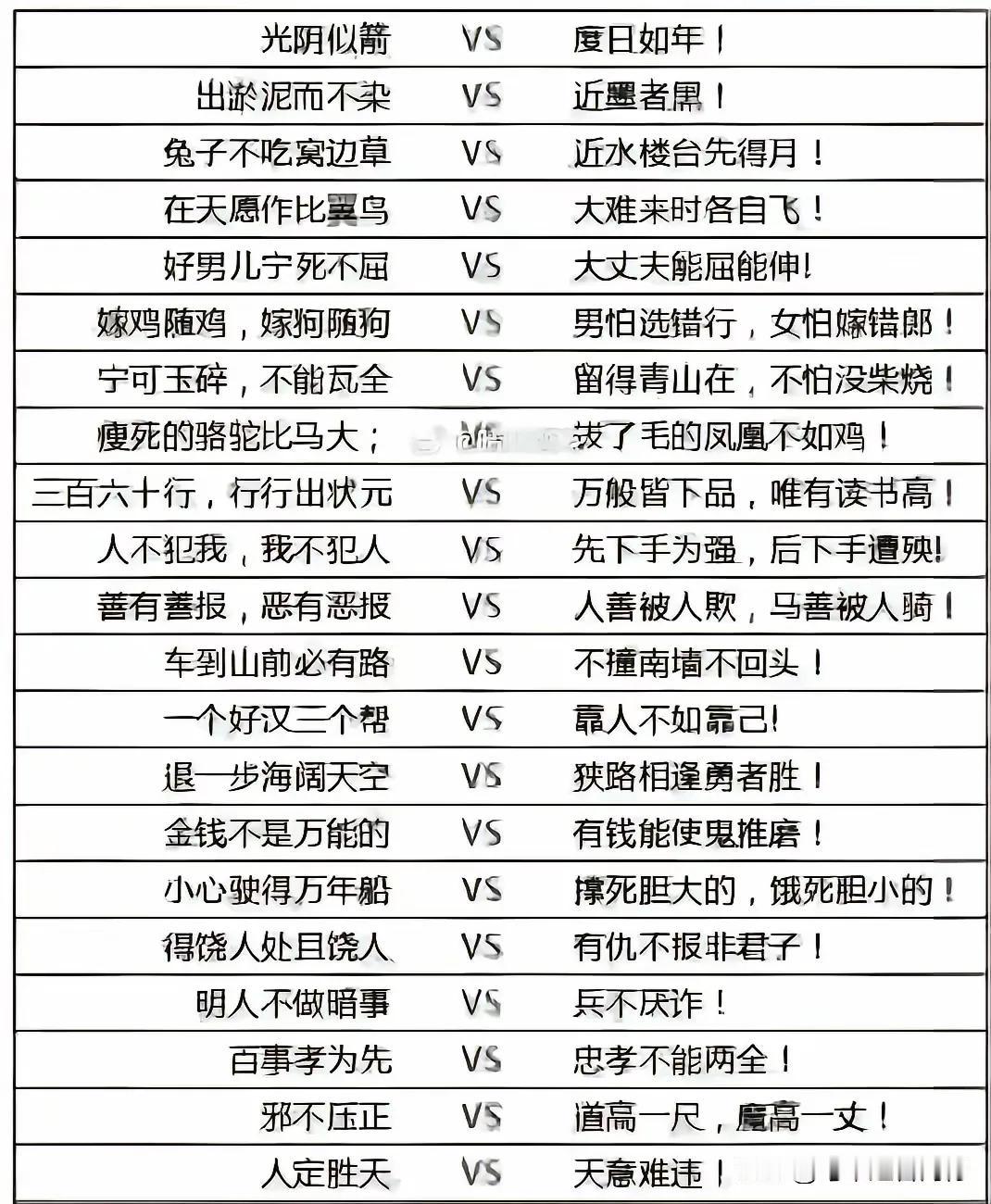 如图，什么叫辩证法？这就是辩证法。在一定的条件下，怎么说都有理。这也是汉字和汉语