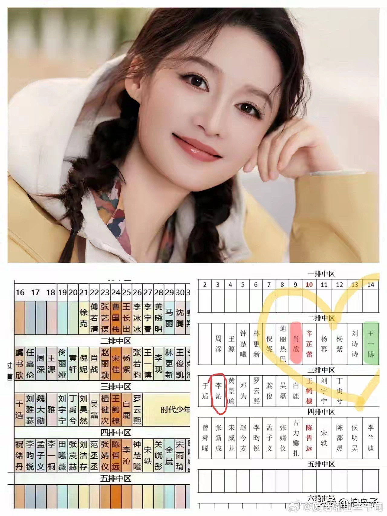 微博也是听劝的。去年把李沁安排在最后一排，粉丝不满意，建议李沁以后不要参加了！没