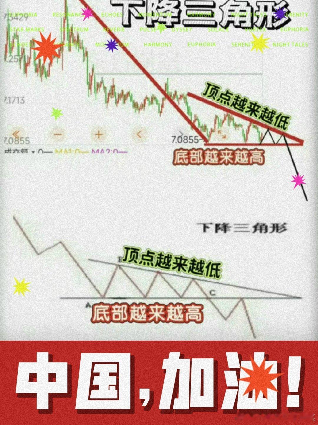 德意志银行预计到2026年底，人民币兑美元汇率将升值至6.7并在2027年底进一