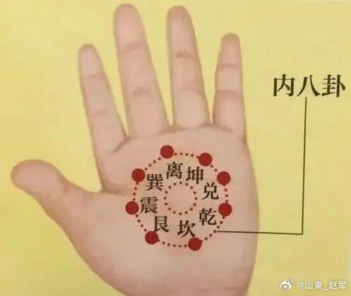 宝宝胸腹胀满这样处理就行。。。八卦位于掌中围绕掌心内劳宫一周，为乾坎艮震