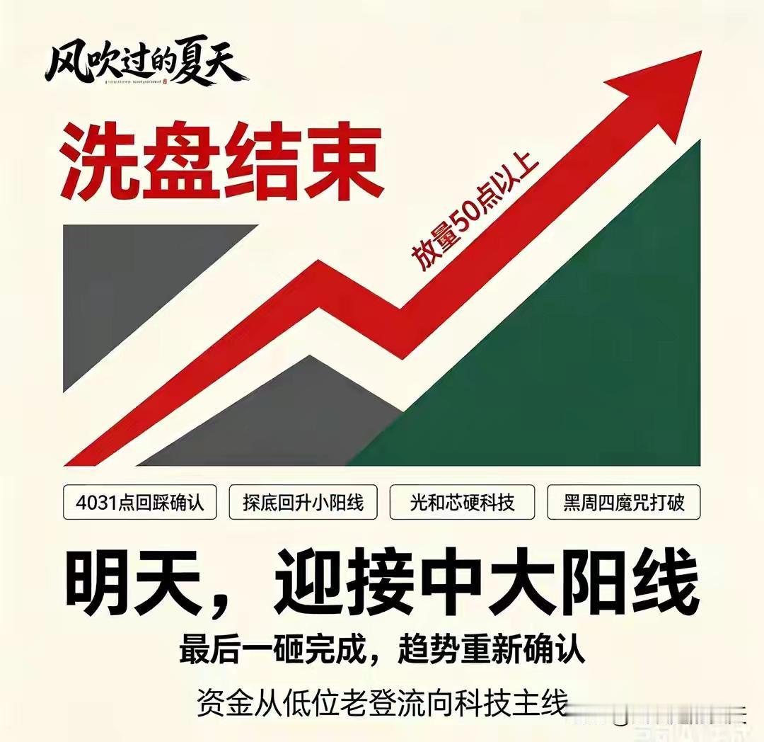 今天这根小阳线，看得人心里直打鼓——红是红了，指数也涨了，但总觉得哪儿不对劲。