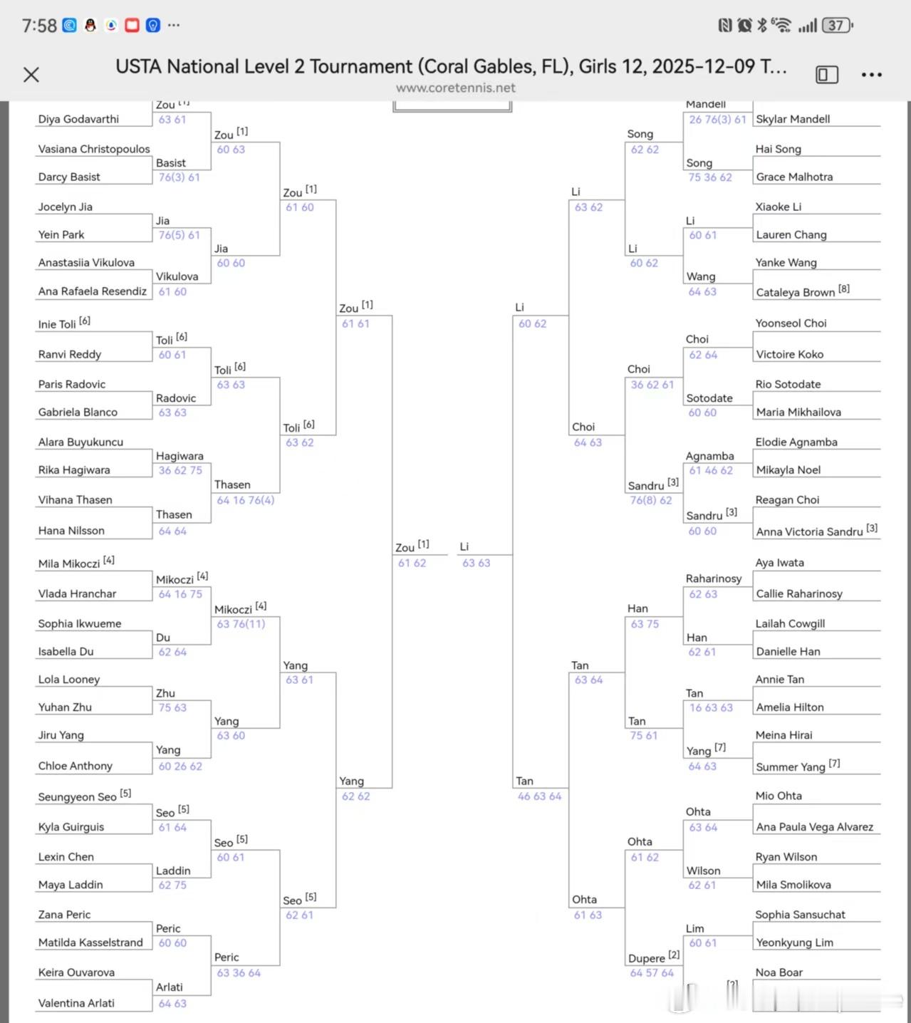 橘子碗U12女单半决赛🇨🇳邹芳乔6-1/6-2🇨🇳杨济如🇨🇳李小