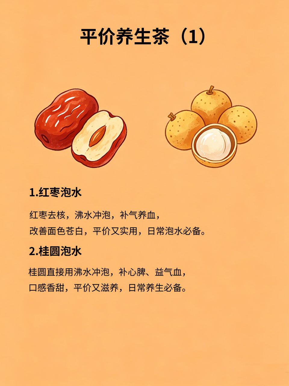 万物皆可泡水，平价茶饮承包日常养生不用花费大价钱💰，常见的平价食材🥬，随手