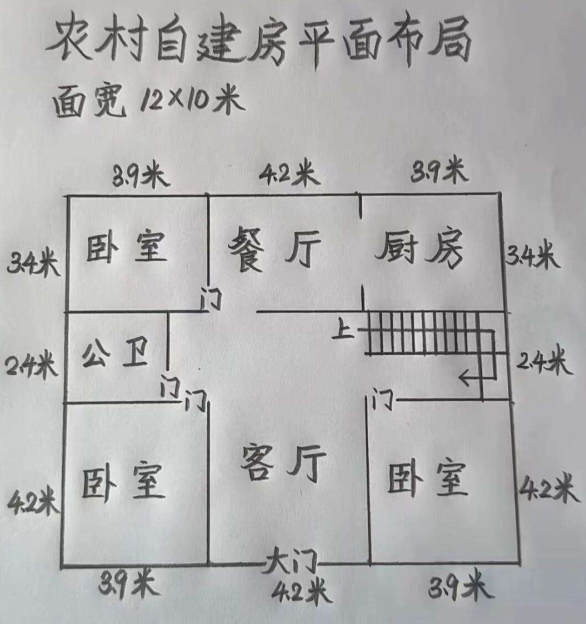 这个房子建起来肯定很大气