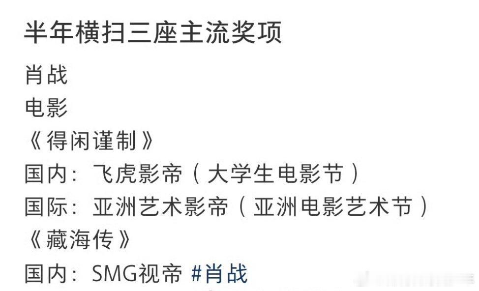 得闲谨制横扫肖战半年横扫三座主流奖项，smg视帝+大影节影帝+亚洲艺术电影节影帝