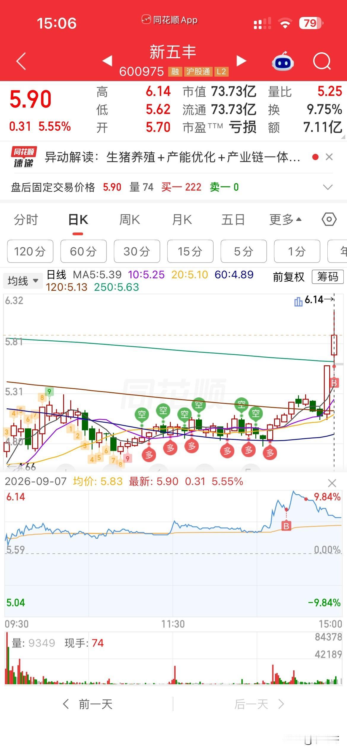 完了，又踩坑了，明天不会闷我吧？🥲🥲🥲