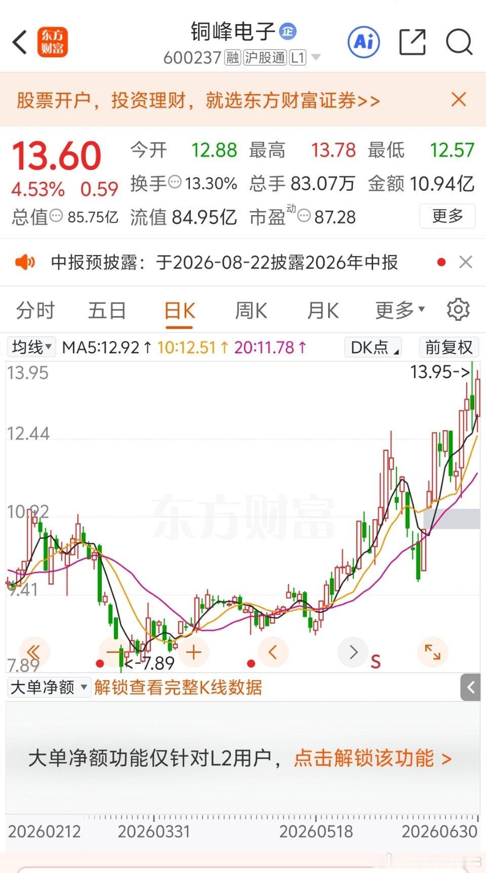 要加速了？