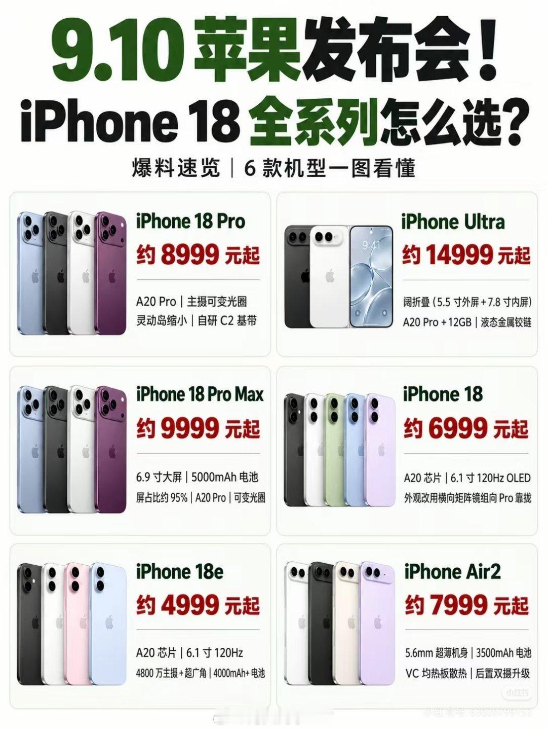 iPhone18Pro价格这次发布会没有普通版iPhone18，标准版推迟到明年