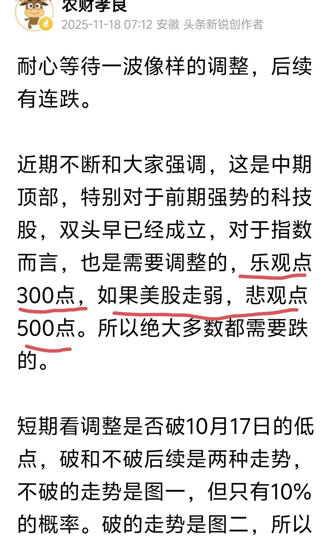 一觉醒来，美股崩了！那我们下周可以迎来较好的的低点了。美股存储龙头闪迪跌了2