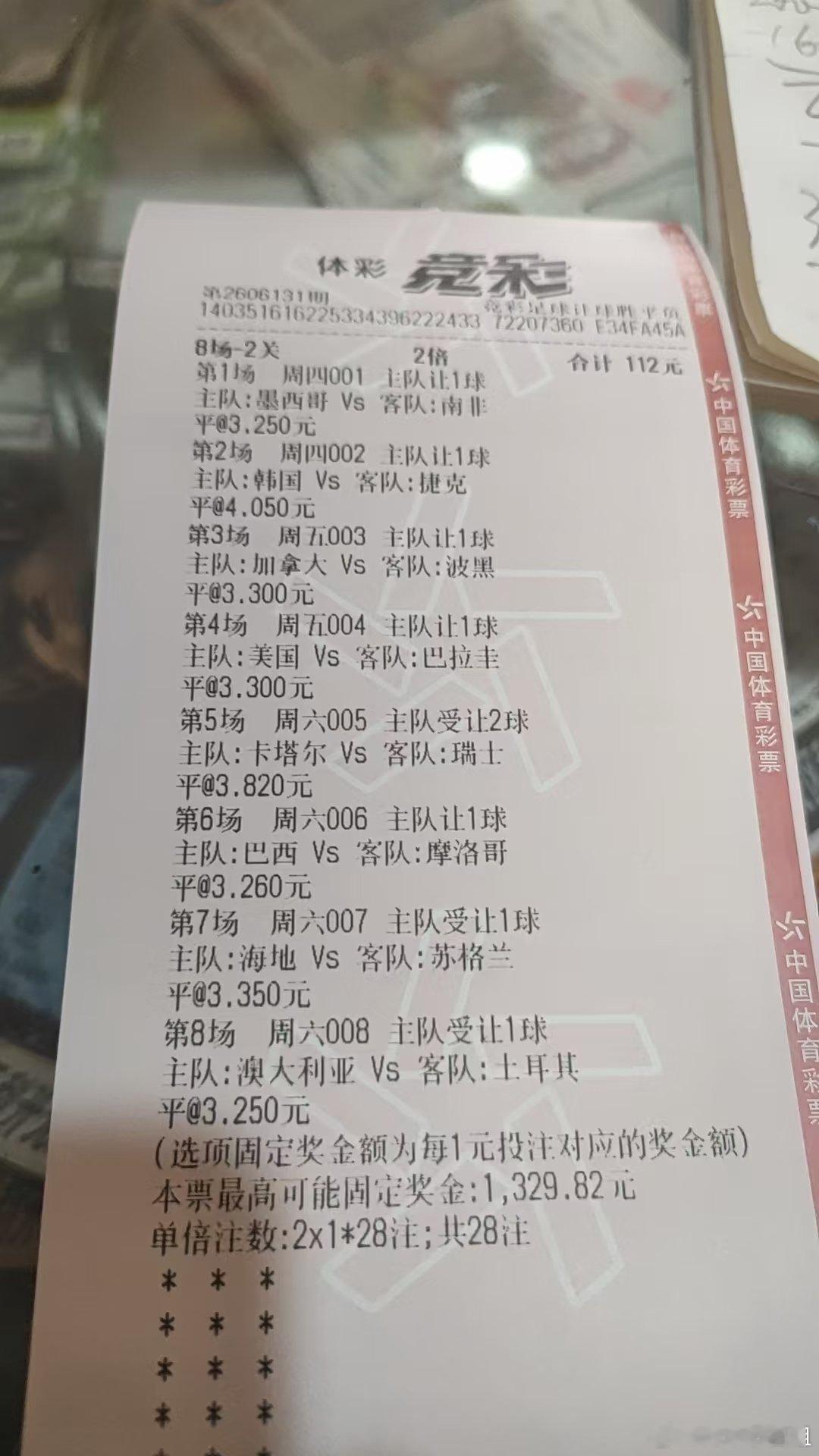 四年前卡塔尔世界杯发布了关于大数据买足彩的笔记，时间好快，今晚美加墨世