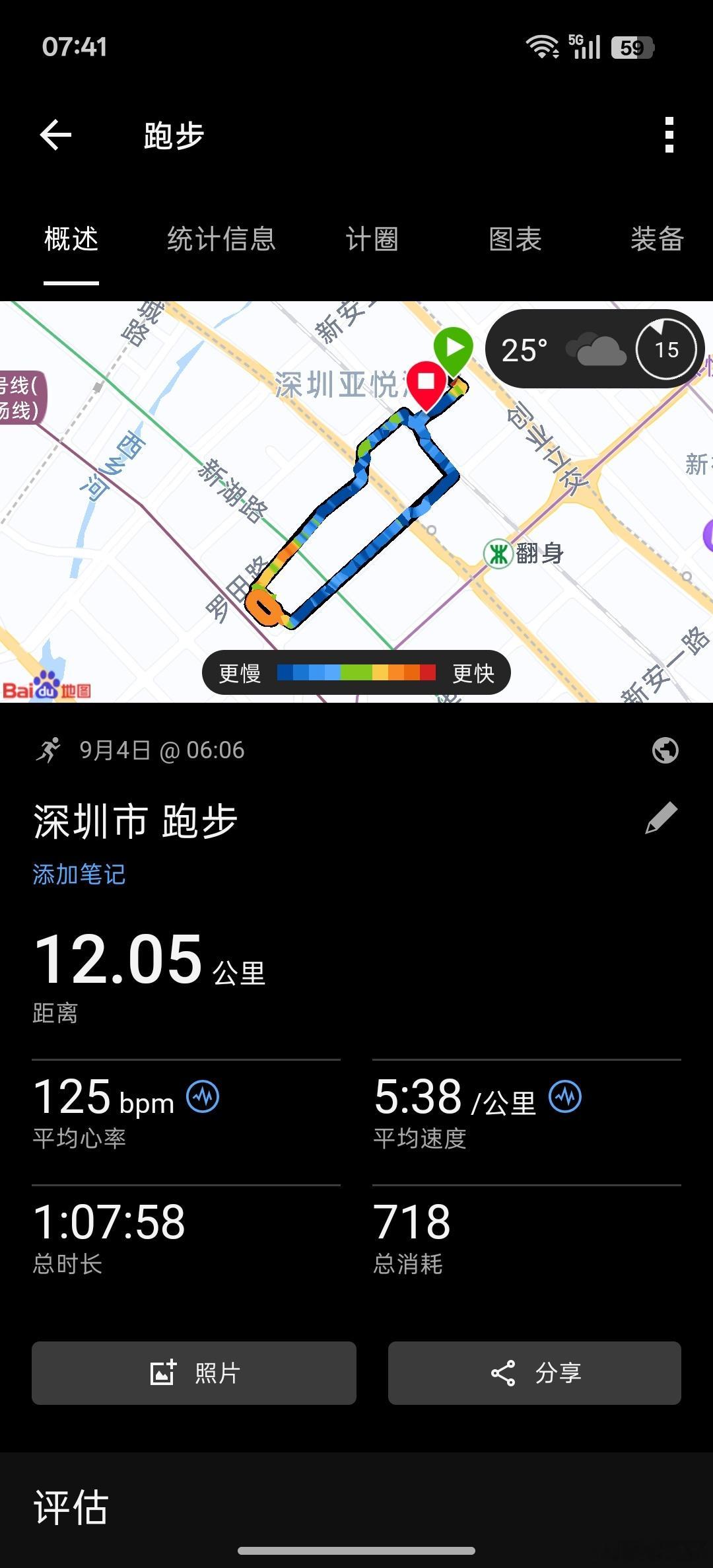 20260904关于跑步的日子​​​