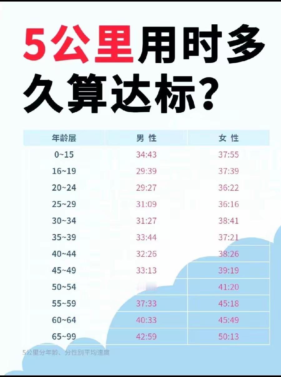 人到中年，常吃6种“血管清道夫”食物❗️越吃血管越年轻✨一位营养科医生善意
