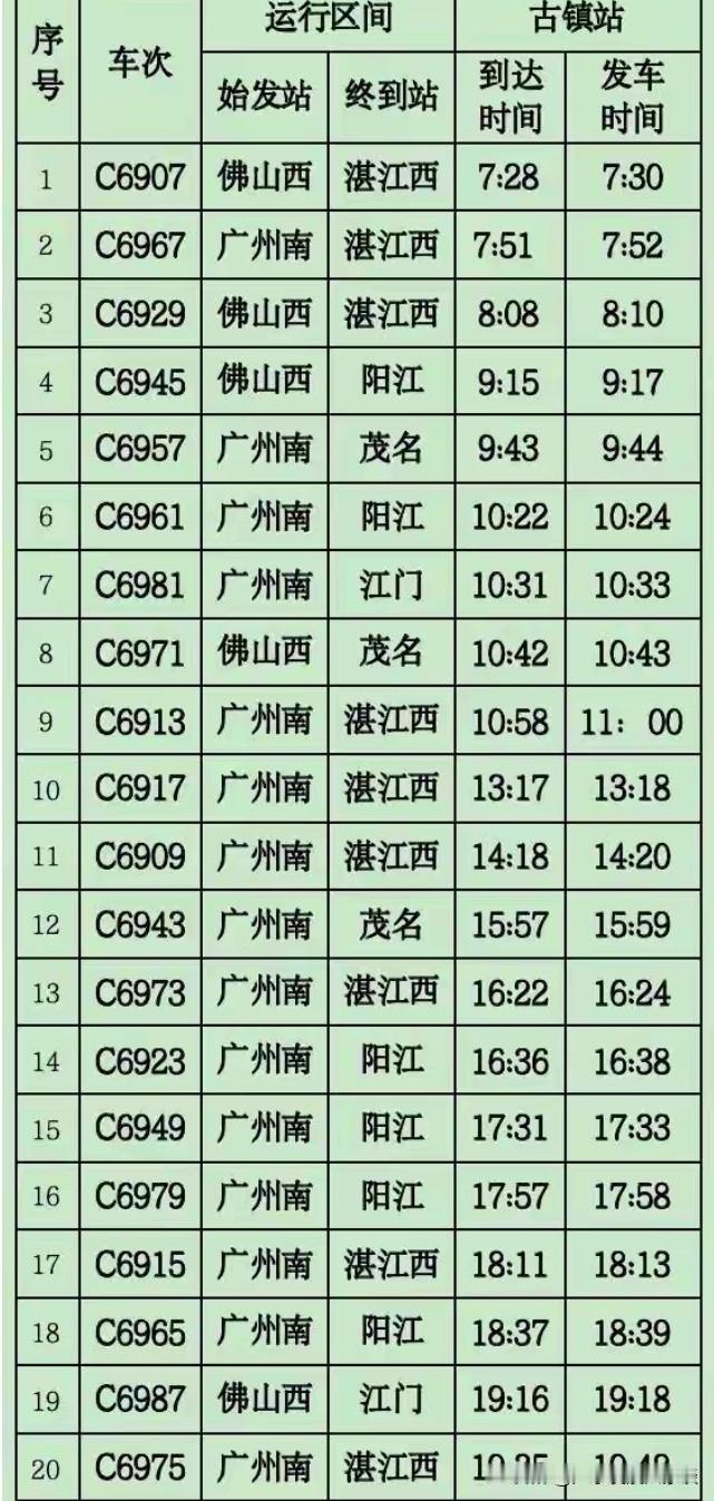 中山的镇究竟有多强？这么说吧，中山经济较强的一个镇，经济总量能超过广东不少的县。
