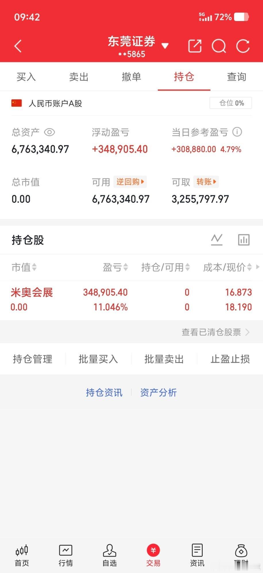 实盘记录20w本金，目标一年翻10倍，一年做200w（第150天）卖出：3007