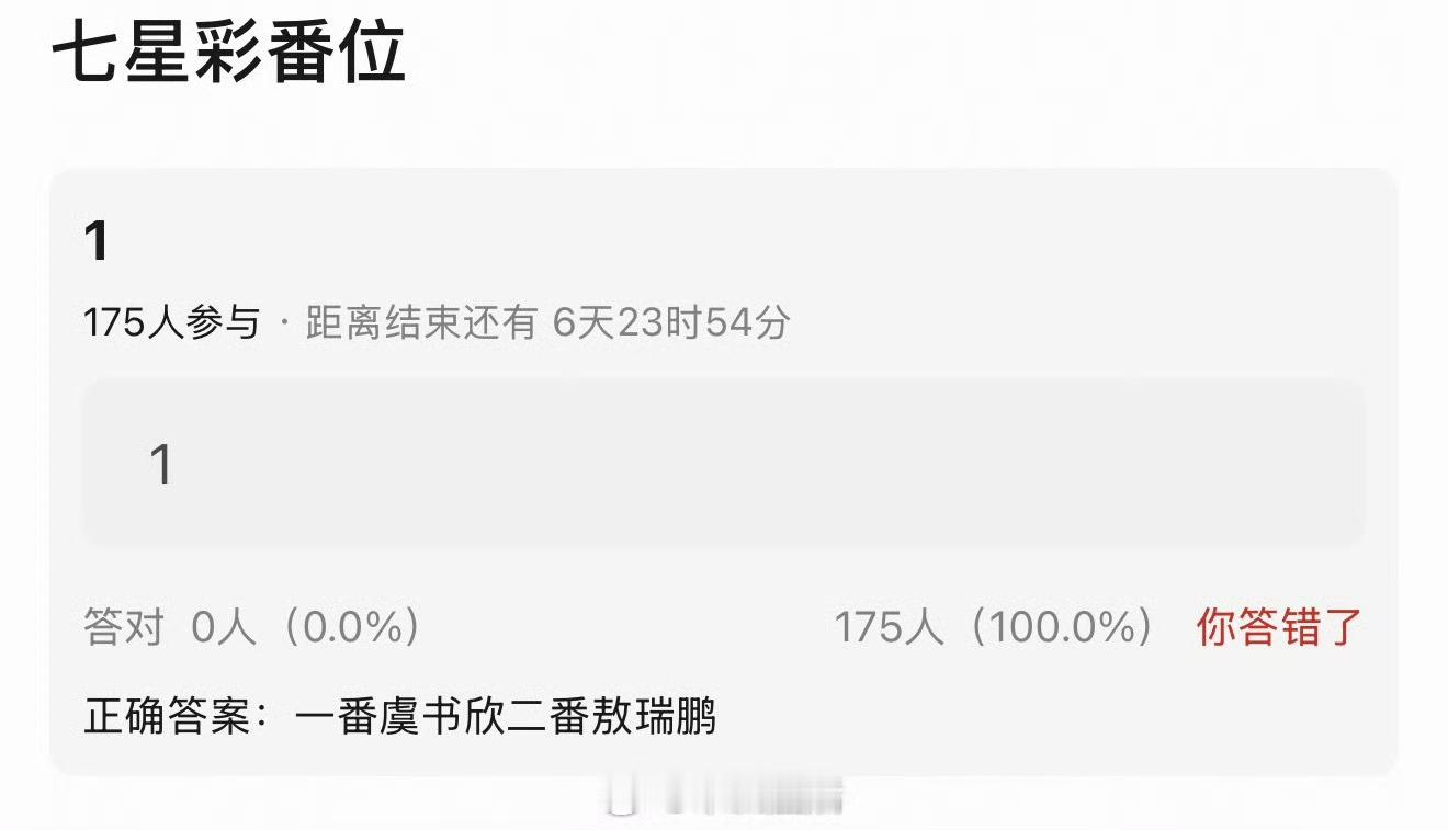 敖瑞鹏友情出演被挑番位，还被放🍉要搭虞书欣演七星彩。现在轮到侯明昊站岗了…神
