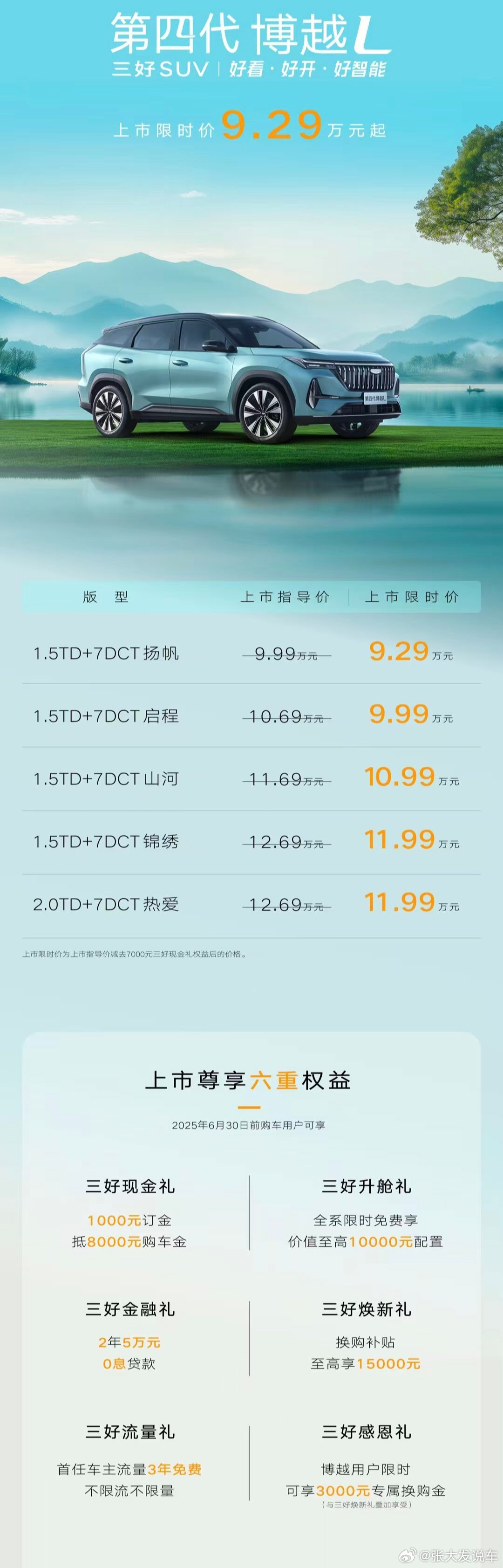 吉利还过不过了？四代博越L限时爆降7k起步9万两千9️⃣，这可是10万左右的油车