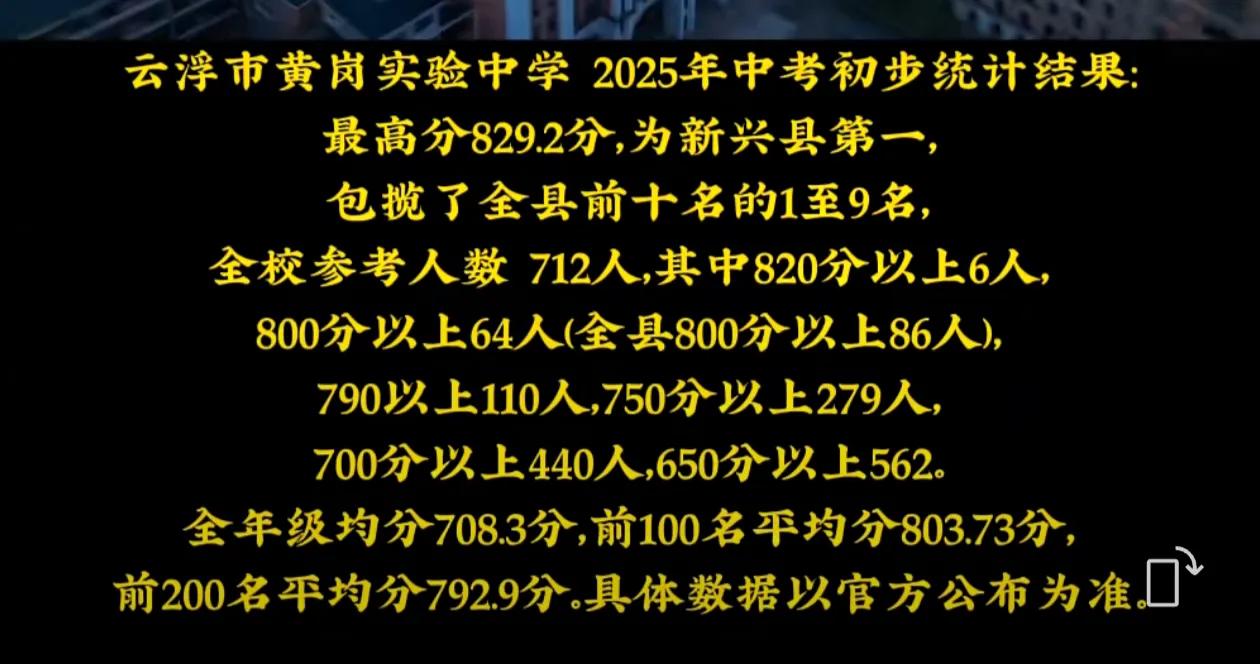 云浮中考成绩放榜了，新兴县的一所民办学校黄岗实验中学几乎垄断了全县的初中尖子生。