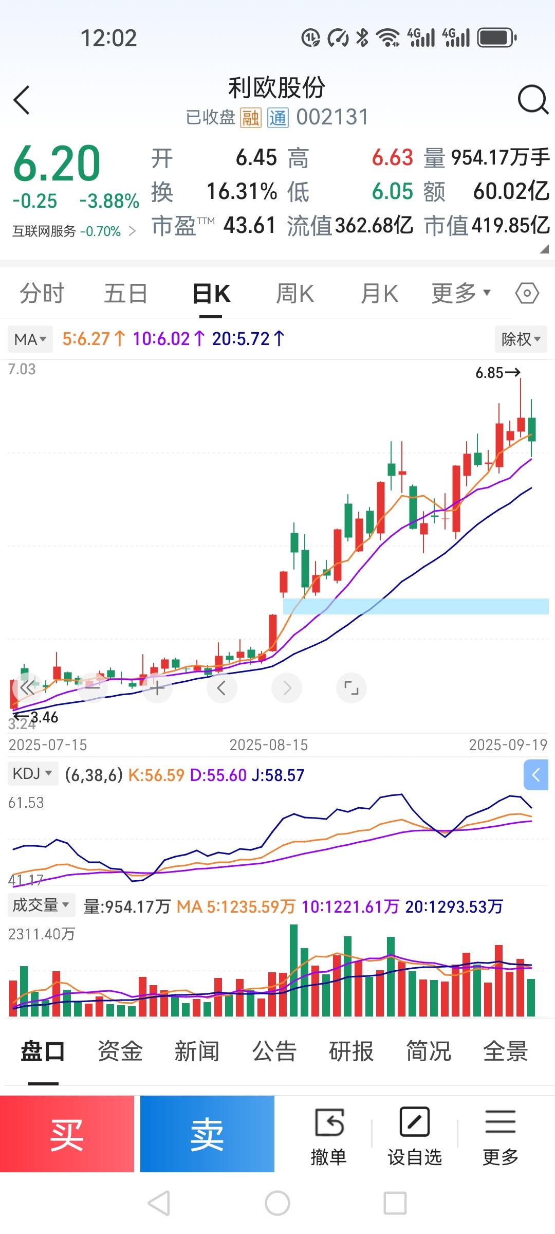 有一个朋友16年投资了30万，最多亏到剩下10万，他是持股不动，也不换股。