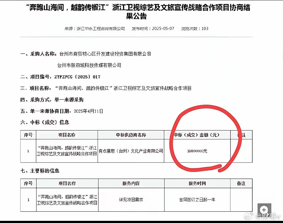 怪不得都要进娱乐圈，一搜吓一跳，台州1980万，接近2000万了。这钱来的也太快