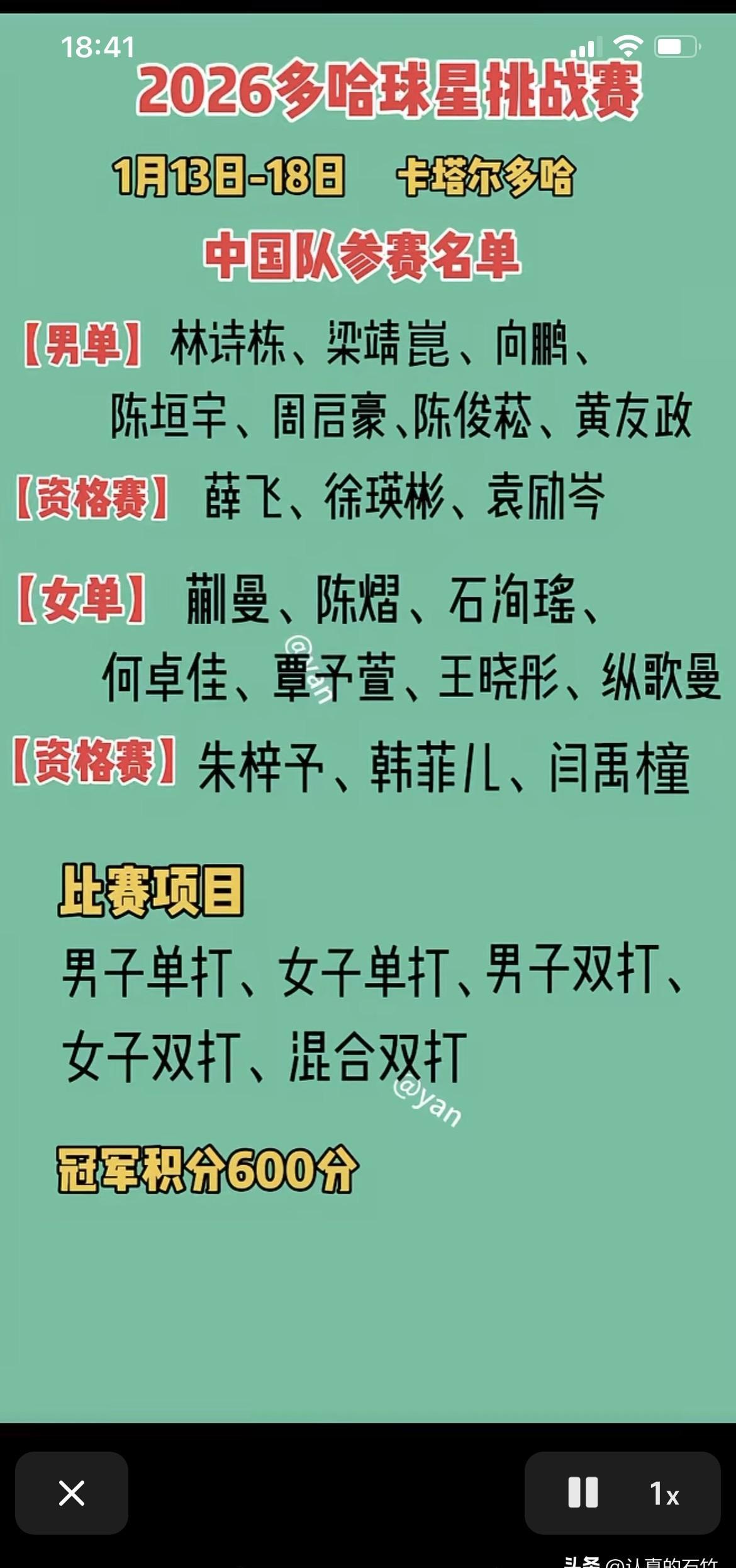 林诗栋、蒯曼突然从挑战赛“消失”？国际乒联新规撕开真相：他们在下一盘5000分