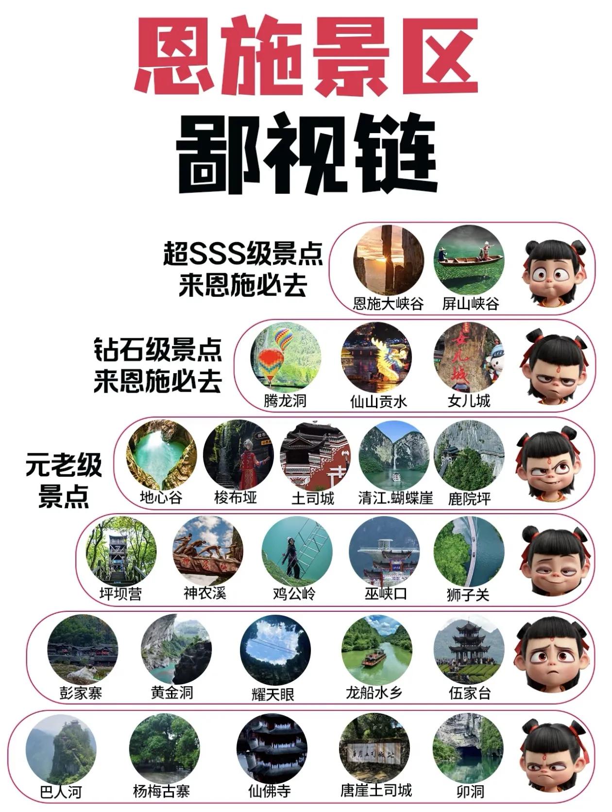 恩施旅游景点排行榜+景点分布一览[比心]
