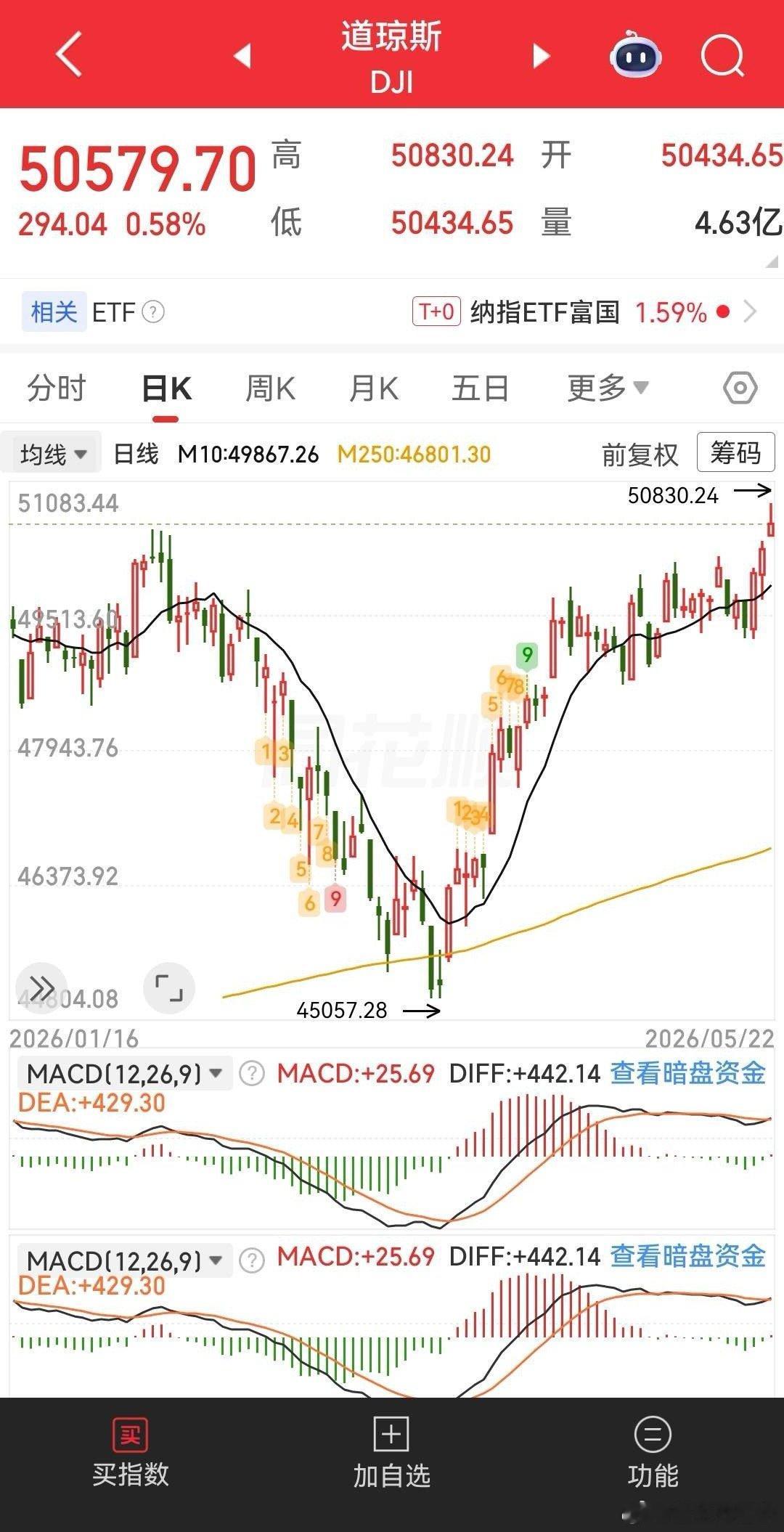 PCB终结版一、PCB企业1.鹏鼎控股(002938)：营收同比-1.25%，