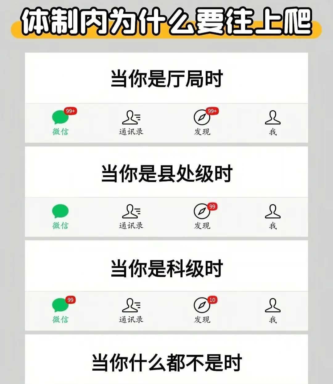 “体制内为什么必须一直往上爬？”——这是我见过的最简洁形象的说明。